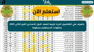 «تعرف على التفاصيل الآن» نتيجة الصف الأول الإعدادي الترم الثاني 2025 وخطوات الاستعلام بسهولة